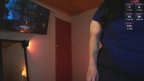Snapshot of coraline_latin chatting on June 2026 10:29:01 PM Coraline online show from June 2026 10:29:01 PM