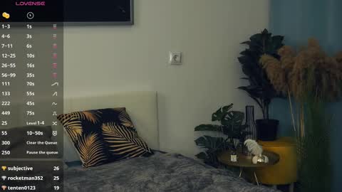 Yui online show from March 2025 02:08:02 PM