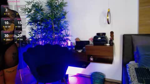 Sophie online show from December 2025 06:52:02 AM