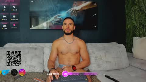 Snapshot of crhistian1_ chatting on January 2025 02:08:02 PM CRHISTIAN online show from January 2025 02:08:02 PM
