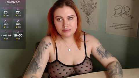 Chris online show from February 2025 08:29:01 AM