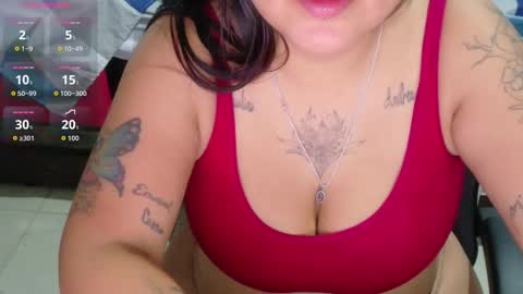 Sofia  online show from March 2026 05:35:02 AM