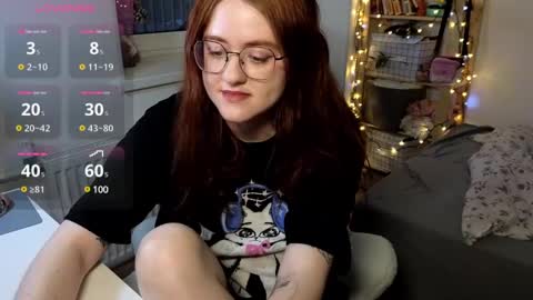 Snapshot of cutiepiealice chatting on January 2025 02:02:01 PM Alice online show from January 2025 02:02:01 PM