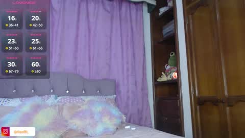 Sophia online show from December 2024 10:42:01 PM