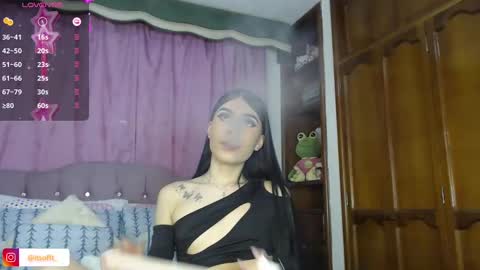 Sophia online show from January 2025 02:56:01 AM
