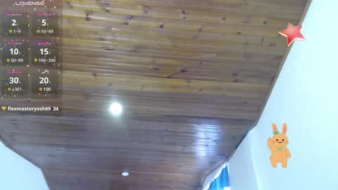 Snapshot of cuty_sexy_hotxx chatting on January 2025 02:28:01 PM LIZETH online show from January 2025 02:28:01 PM