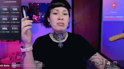 Dakota online show from April 2026 10:13:02 PM