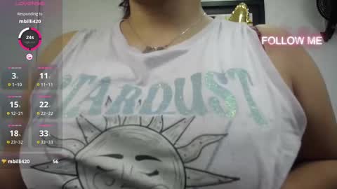 Snapshot of daliadubey chatting on March 2025 10:09:01 AM dalia dubey online show from March 2025 10:09:01 AM