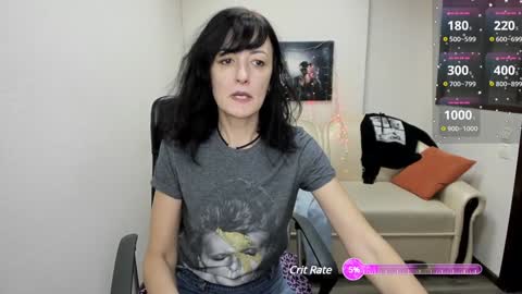 Snapshot of dana_haliti chatting on December 2024 07:00:02 AM Dana Haliti online show from December 2024 07:00:02 AM