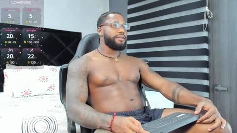 Dancel online show from January 2025 09:40:02 PM