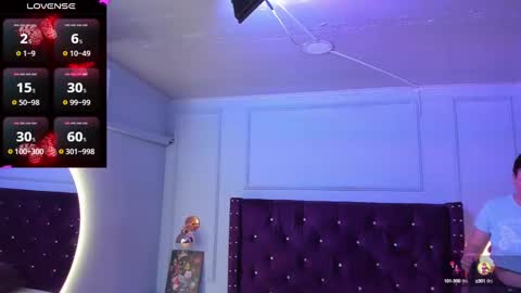 Daniela online show from January 2025 11:38:02 AM