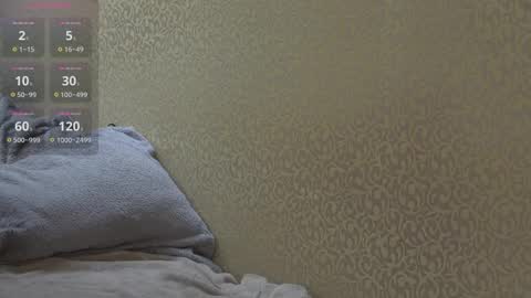 Danica    Twitter DanicaMooree online show from February 2025 12:45:02 PM