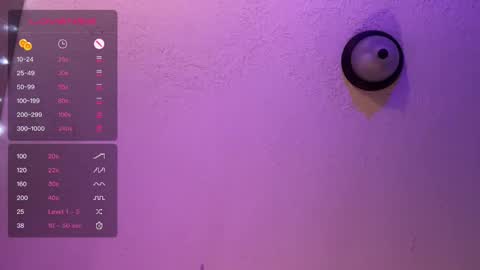 Dani Dragon online show from February 2025 05:47:01 AM