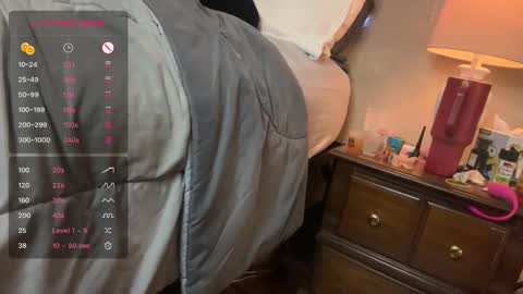 Dani Dragon online show from February 2025 12:01:02 PM