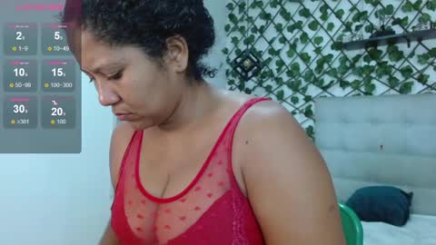 dannaberlin_0 online show from January 2025 12:21:01 PM