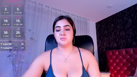 Danna online show from March 2025 05:29:01 PM