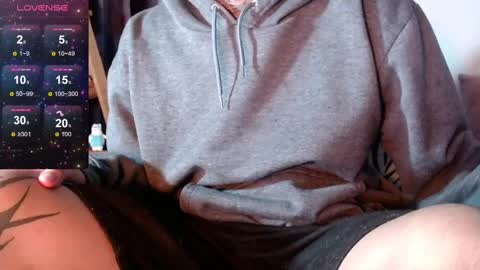 DANNTE online show from March 2025 02:39:01 AM