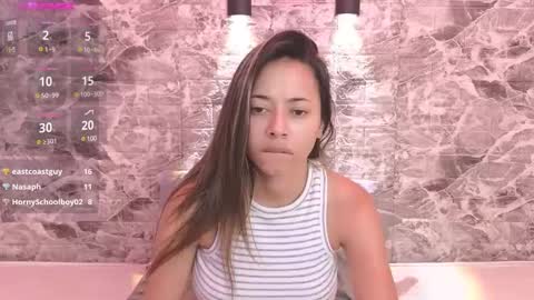 Danny Ninaa  online show from February 2025 07:09:01 PM