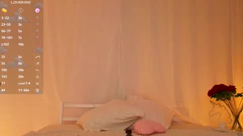 Lola online show from November 2025 03:17:01 AM