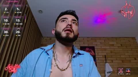 Snapshot of dave_wolf7 chatting on March 2026 11:54:02 PM Dave Wolf online show from March 2026 11:54:02 PM