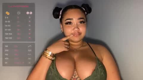 dayqueen1 online show from April 2026 07:24:02 AM