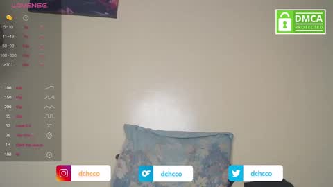 Snapshot of dchcco chatting on October 2025 12:44:02 AM Duchess Coco - Coco Puffs online show from October 2025 12:44:02 AM