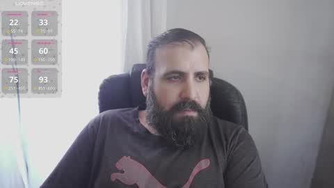 Cristian Dipolino online show from September 2025 05:34:01 PM