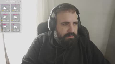 Cristian Dipolino online show from September 2025 11:54:01 AM