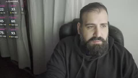 Cristian Dipolino online show from September 2025 12:29:01 PM