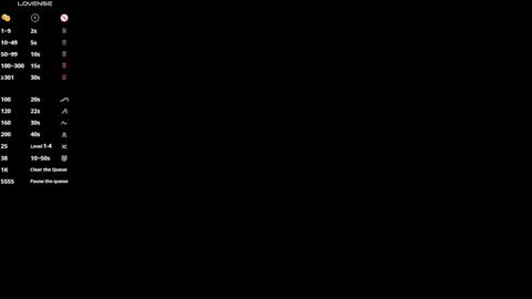 DilanJonnes online show from December 2024 12:31:02 AM