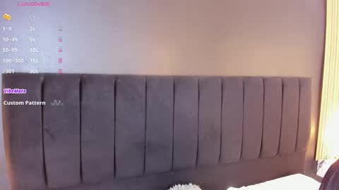 Soffie - Valentina - Yuya  Astro online show from January 2026 07:17:01 PM