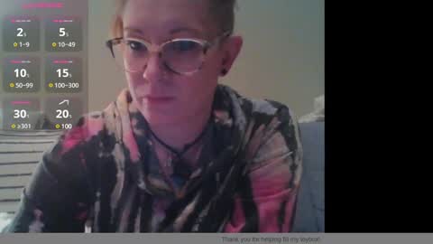 Snapshot of dixie_comanche chatting on February 2025 02:59:02 AM dixie_comanche online show from February 2025 02:59:02 AM