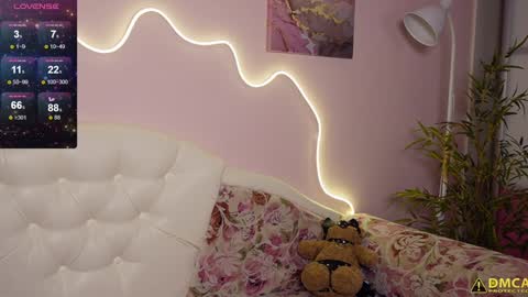 djokonda online show from February 2025 07:26:02 AM