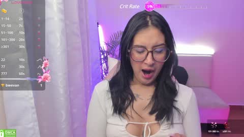 Snapshot of doll_waif chatting on January 2025 10:33:01 PM veronica Independent model online show from January 2025 10:33:01 PM