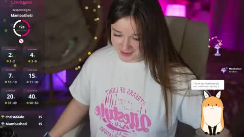 DONNA online show from March 2026 08:24:02 PM