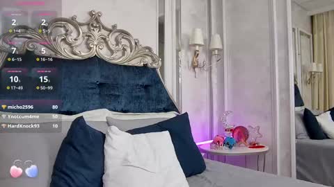 Maria online show from February 2025 01:05:01 PM