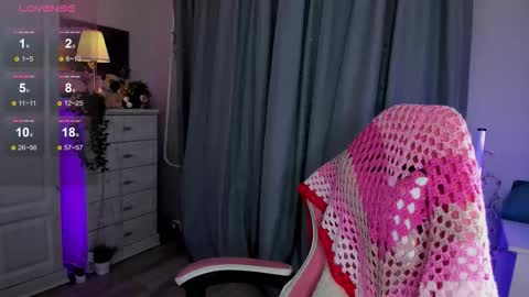  Mary   pvt open    use pink and blue app lovense online show from December 2025 07:53:02 PM