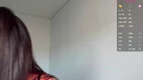 Bella online show from September 2025 02:46:02 AM