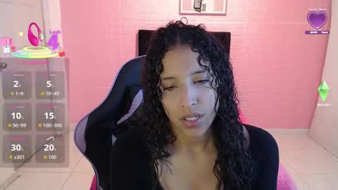 dulce1609 online show from January 2026 08:23:01 PM