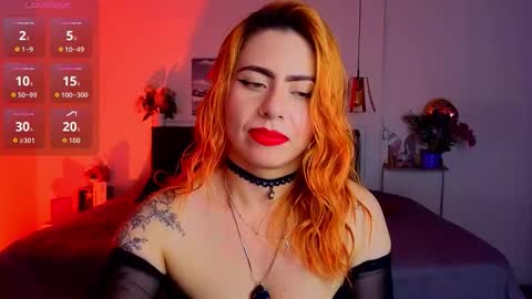 Snapshot of dulce_charlottee chatting on October 2025 07:55:01 PM DULCE online show from October 2025 07:55:01 PM