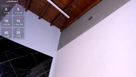 dulce melodia online show from October 2025 08:21:02 PM