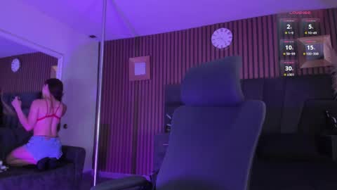 dulceprince1 online show from April 2026 08:28:02 PM