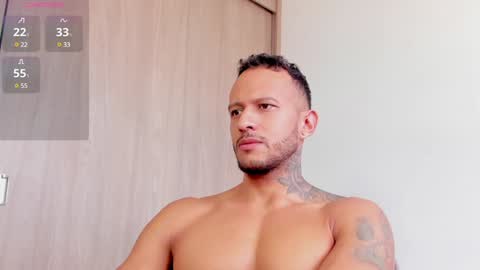 Dylan Jhonsonn online show from January 2025 09:35:02 PM