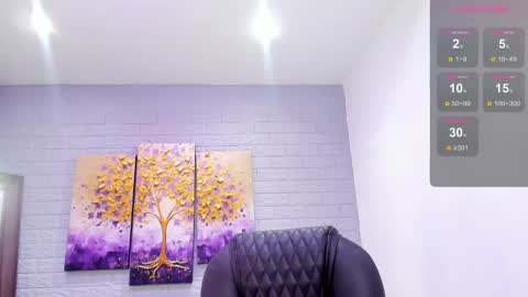 Snapshot of ebbafernandez1_ chatting on February 2025 03:36:02 PM online show from February 2025 03:36:02 PM