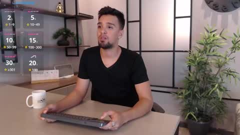 Eduardo online show from December 2024 04:04:02 AM