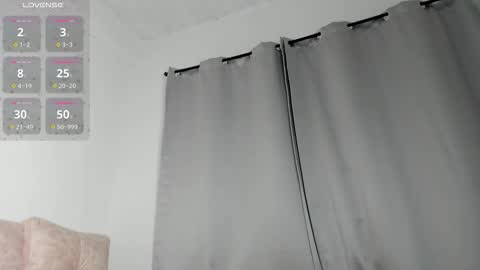 Snapshot of eileenestrada chatting on November 2025 02:21:01 AM Eileen from your heart online show from November 2025 02:21:01 AM