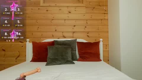 Snapshot of ekstasismouth chatting on January 2025 03:12:02 AM Ekstasis online show from January 2025 03:12:02 AM