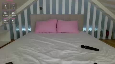 Snapshot of ekstasismouth chatting on September 2025 03:17:02 PM Ekstasis online show from September 2025 03:17:02 PM