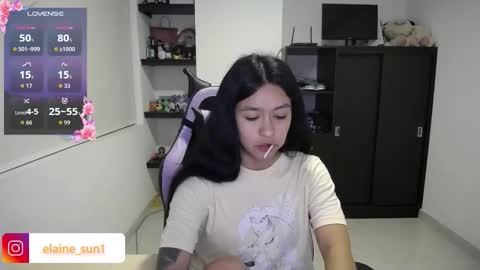 Elaine eli online show from February 2026 12:20:02 AM