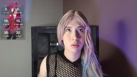 electra_gosselin online show from December 2025 04:00:02 AM